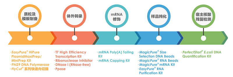 3副本.png 3副本.png