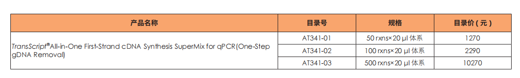 產(chǎn)品信息 產(chǎn)品信息